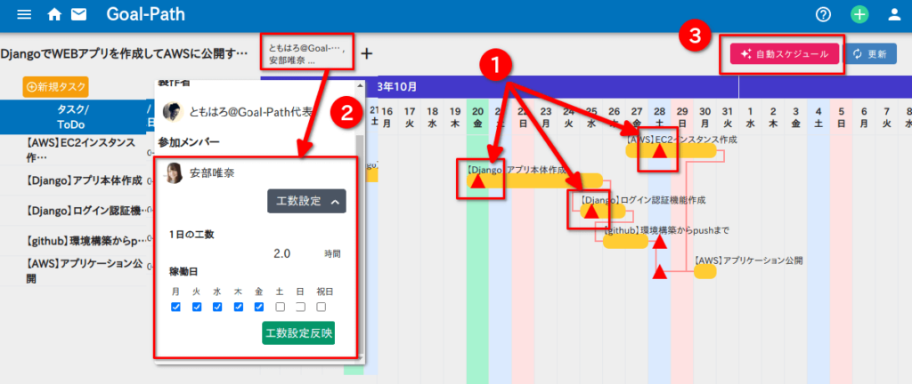 購入者の学習計画をサポートするポイント